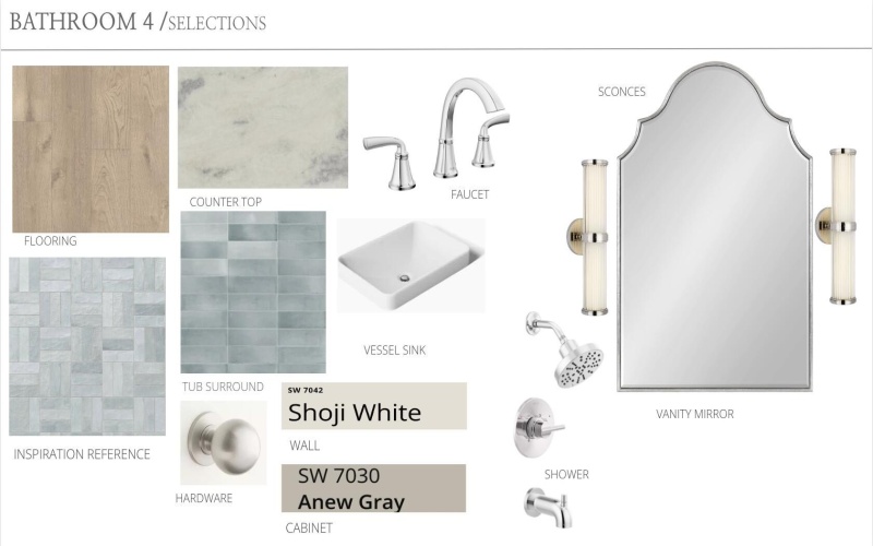 4902 139th Street, Lubbock, TX 79424, 4 Habitaciones Habitaciones , ,5 BañosBaños,Residential,En Venta,4902 139th Street,0,202603866