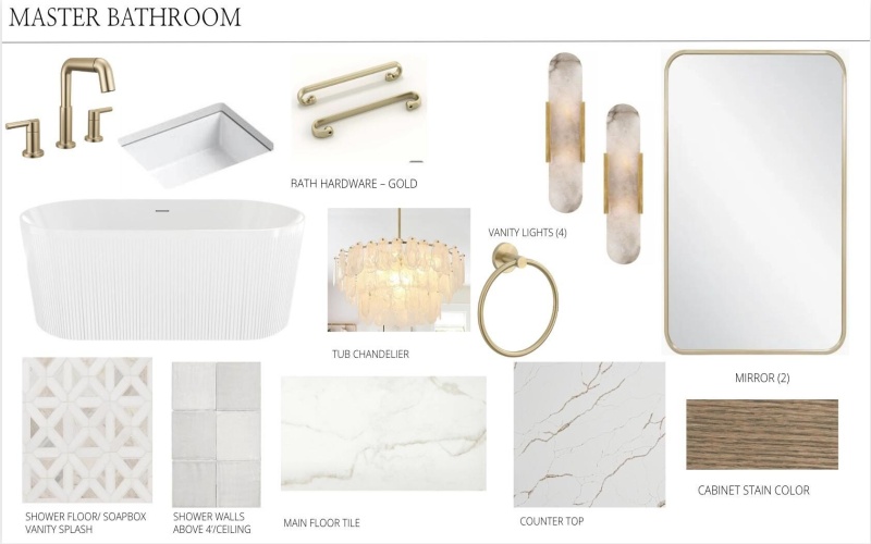 4902 139th Street, Lubbock, TX 79424, 4 Habitaciones Habitaciones , ,5 BañosBaños,Residential,En Venta,4902 139th Street,0,202603866