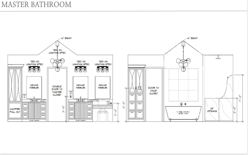 4902 139th Street, Lubbock, TX 79424, 4 Habitaciones Habitaciones , ,5 BañosBaños,Residential,En Venta,4902 139th Street,0,202603866
