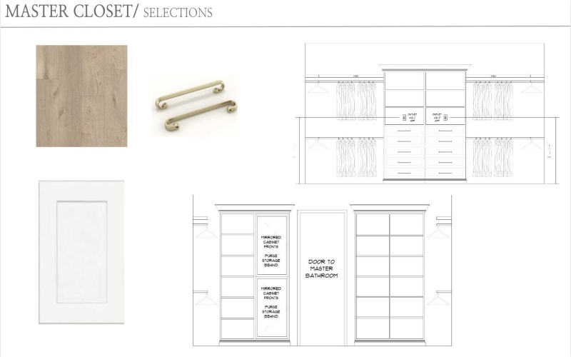 4902 139th Street, Lubbock, TX 79424, 4 Habitaciones Habitaciones , ,5 BañosBaños,Residential,En Venta,4902 139th Street,0,202603866