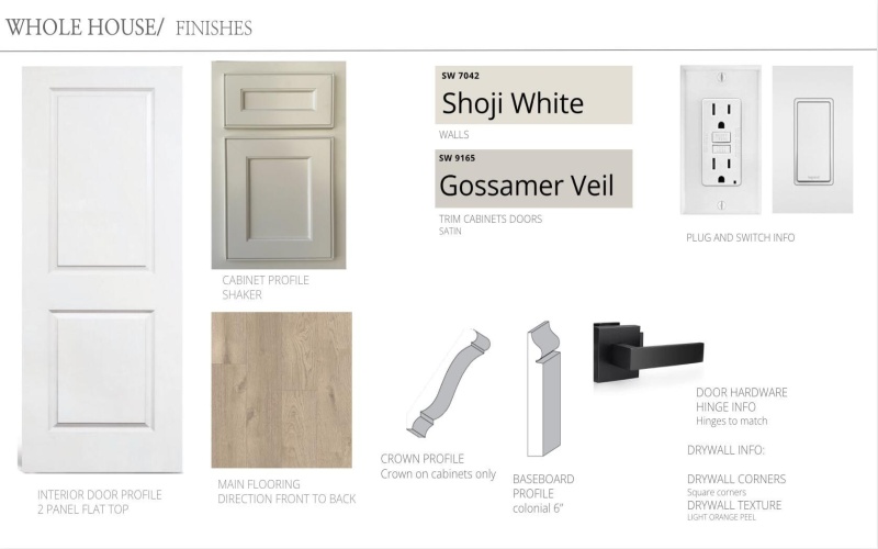 4902 139th Street, Lubbock, TX 79424, 4 Habitaciones Habitaciones , ,5 BañosBaños,Residential,En Venta,4902 139th Street,0,202603866