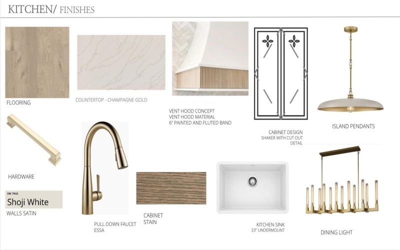 4902 139th Street, Lubbock, TX 79424, 4 Habitaciones Habitaciones , ,5 BañosBaños,Residential,En Venta,4902 139th Street,0,202603866