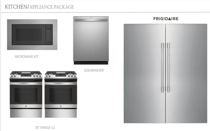 4902 139th Street, Lubbock, TX 79424, 4 Habitaciones Habitaciones , ,5 BañosBaños,Residential,En Venta,4902 139th Street,0,202603866