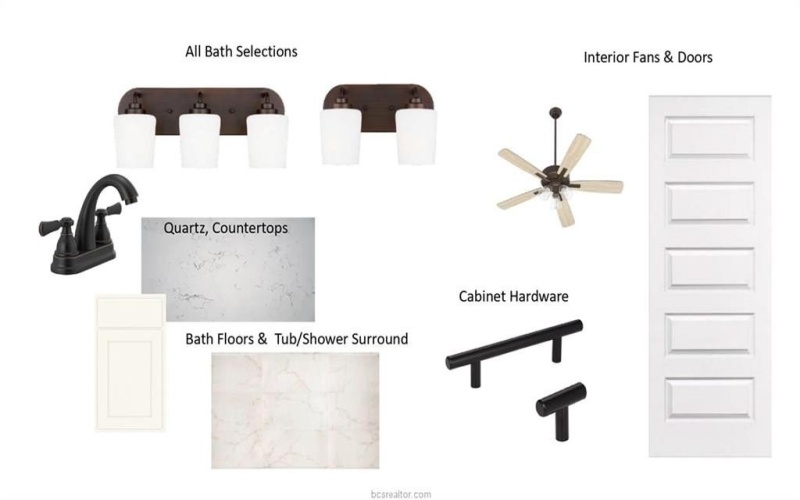 4713 Coral River Road, College Station, TX 77845, 4 Bedrooms Bedrooms, ,2 BathroomsBathrooms,Residential,For Sale,4713 Coral River Road,0,26003323