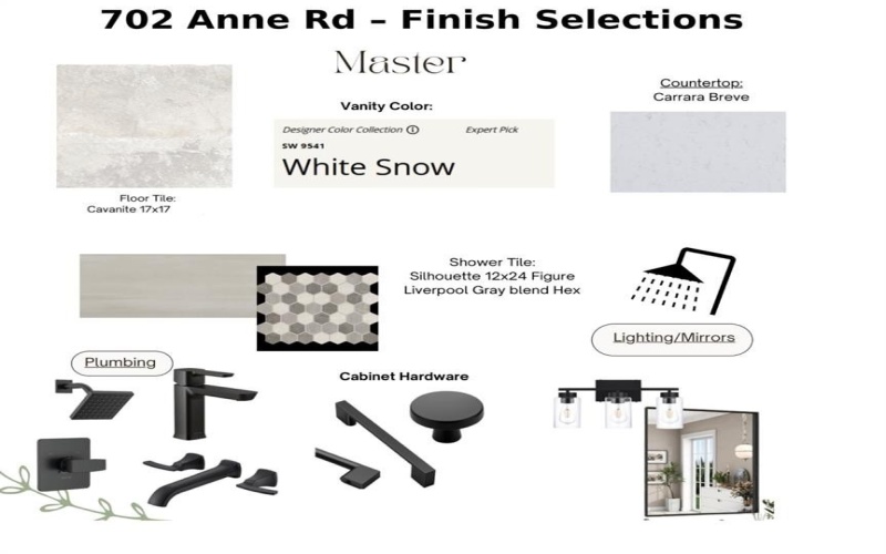 702 Anne Road, Van Alstyne, TX 75495, 5 Bedrooms Bedrooms, ,3 BathroomsBathrooms,Residential,For Sale,702 Anne Road,0,21200981