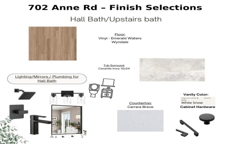 702 Anne Road, Van Alstyne, TX 75495, 5 Bedrooms Bedrooms, ,3 BathroomsBathrooms,Residential,For Sale,702 Anne Road,0,21200981