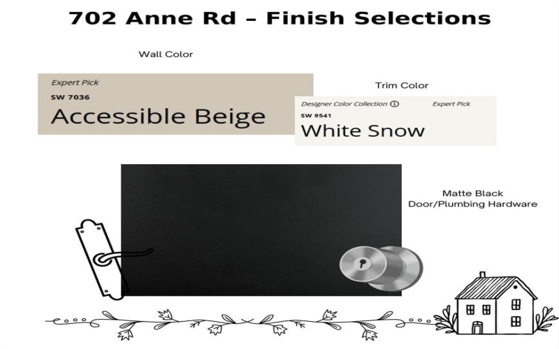 702 Anne Road, Van Alstyne, TX 75495, 5 Bedrooms Bedrooms, ,3 BathroomsBathrooms,Residential,For Sale,702 Anne Road,0,21200981