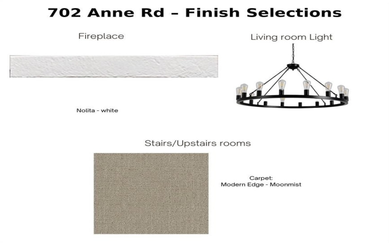 702 Anne Road, Van Alstyne, TX 75495, 5 Bedrooms Bedrooms, ,3 BathroomsBathrooms,Residential,For Sale,702 Anne Road,0,21200981