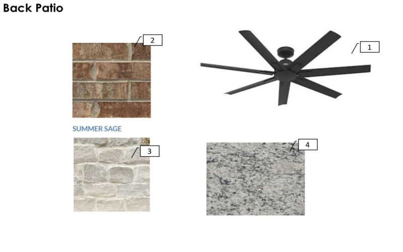 4613 142nd Street, Lubbock, TX 79424, 4 Bedrooms Bedrooms, ,5 BathroomsBathrooms,Residential,For Sale,4613 142nd Street,0,202603956