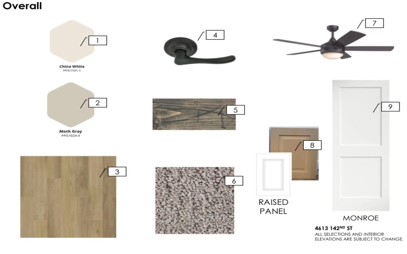 4613 142nd Street, Lubbock, TX 79424, 4 Bedrooms Bedrooms, ,5 BathroomsBathrooms,Residential,For Sale,4613 142nd Street,0,202603956