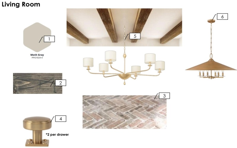 4613 142nd Street, Lubbock, TX 79424, 4 Bedrooms Bedrooms, ,5 BathroomsBathrooms,Residential,For Sale,4613 142nd Street,0,202603956