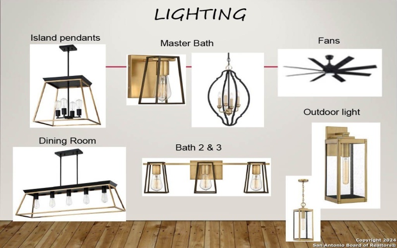 739 MAXIMINO RIDGE RD, Bulverde, TX 78163-2542, 3 Bedrooms Bedrooms, ,3 BathroomsBathrooms,Residential,For Sale,739 MAXIMINO RIDGE RD,0,1767361