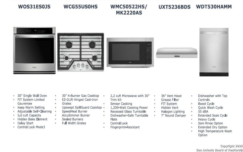 3200 Crosby Creek, Schertz, TX 78108, 4 Bedrooms Bedrooms, ,3 BathroomsBathrooms,Residential,For Sale,3200 Crosby Creek,0,1844168
