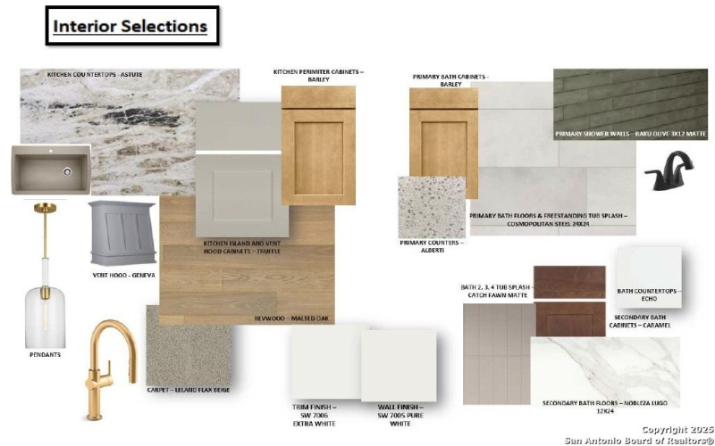 5776 Ryder Road, New Braunfels, TX 78130, 4 Bedrooms Bedrooms, ,5 BathroomsBathrooms,Residential,For Sale,5776 Ryder Road,0,1892838