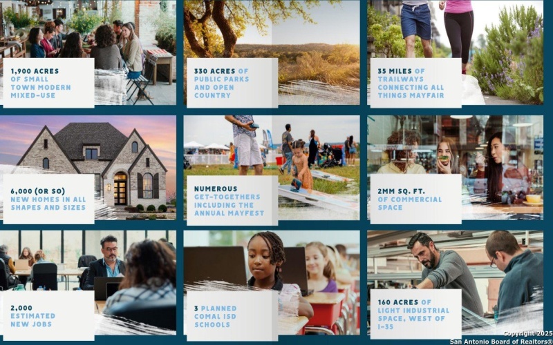 5776 Ryder Road, New Braunfels, TX 78130, 4 Bedrooms Bedrooms, ,5 BathroomsBathrooms,Residential,For Sale,5776 Ryder Road,0,1892838