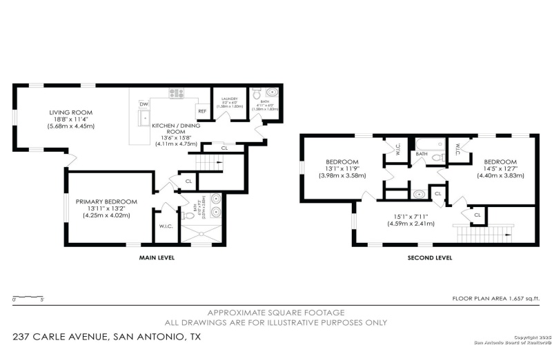 237 Carle Ave, San Antonio, TX 78204, 3 Bedrooms Bedrooms, ,2 BathroomsBathrooms,Residential,For Sale,237 Carle Ave,0,1879222