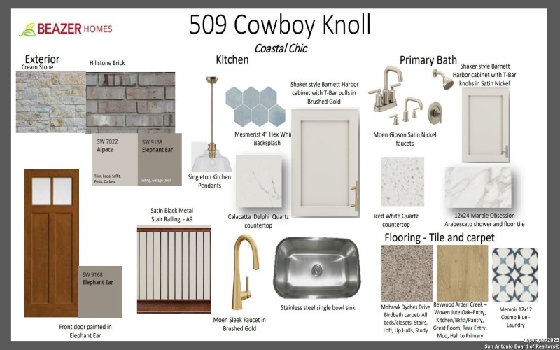 509 Cowboy Knoll, Cibolo, TX 78108, 4 Bedrooms Bedrooms, ,3 BathroomsBathrooms,Residential,For Sale,509 Cowboy Knoll,0,1928621
