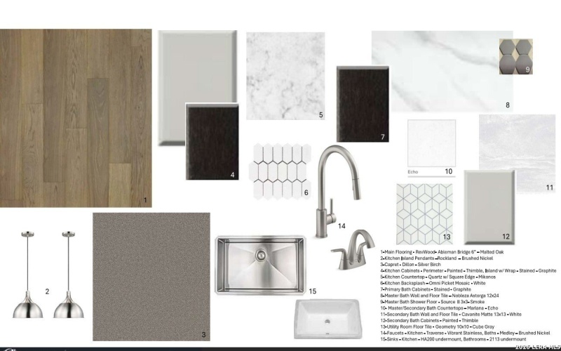 1875 Bighorn Trail, New Braunfels, TX 78132, 4 Bedrooms Bedrooms, ,3 BathroomsBathrooms,Residential,For Sale,1875 Bighorn Trail,0,1937597