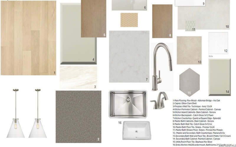 12523 Sylvanite, San Antonio, TX 78254, 4 Habitaciones Habitaciones , ,3 BañosBaños,Residential,En Venta,12523 Sylvanite,0,1948469