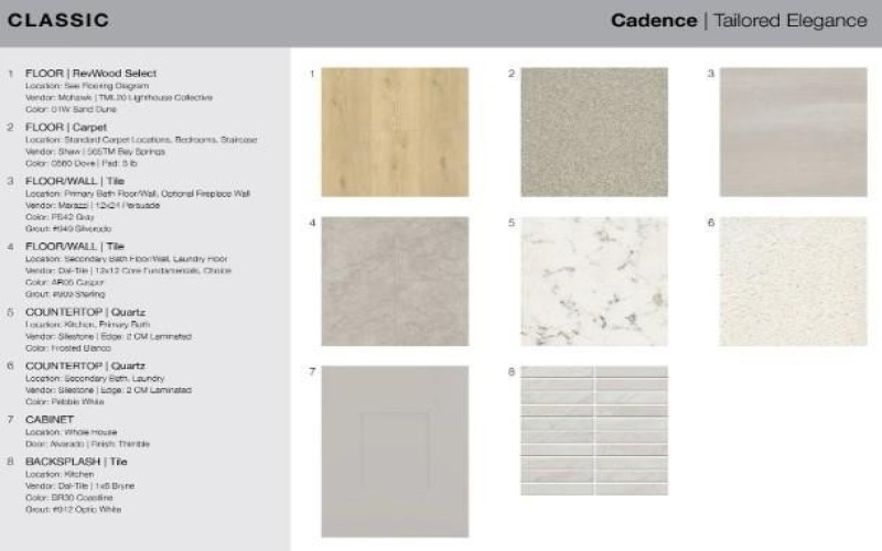 1712 Camelia Avenue, Northlake, TX 76226, 4 Bedrooms Bedrooms, ,3 BathroomsBathrooms,Residential,For Sale,1712 Camelia Avenue,0,21219887