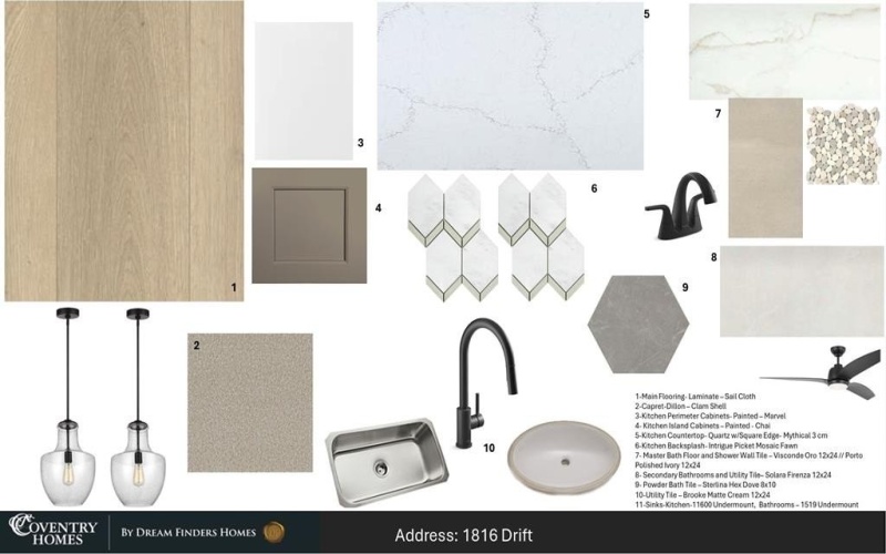 1816 Drift Lane, Northlake, TX 76247, 4 Bedrooms Bedrooms, ,3 BathroomsBathrooms,Residential,For Sale,1816 Drift Lane,0,21220420