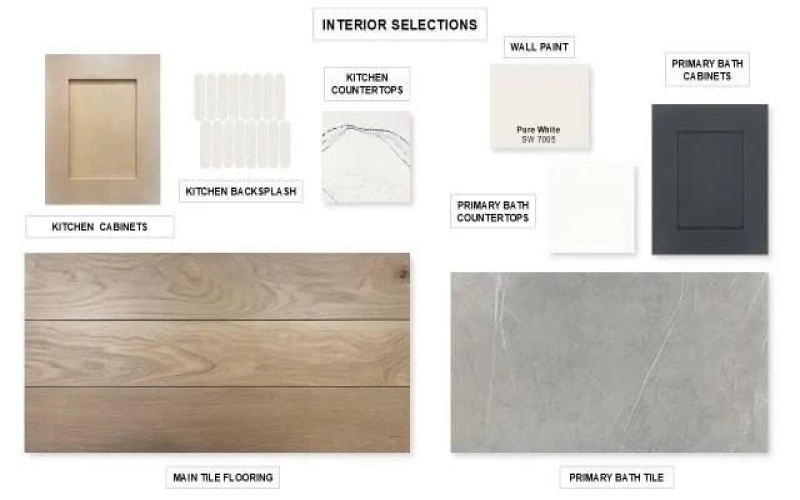 1592 Barberry Boulevard, Haslet, TX 76052, 4 Habitaciones Habitaciones , ,3 BañosBaños,Residential,En Venta,1592 Barberry Boulevard,0,21221974