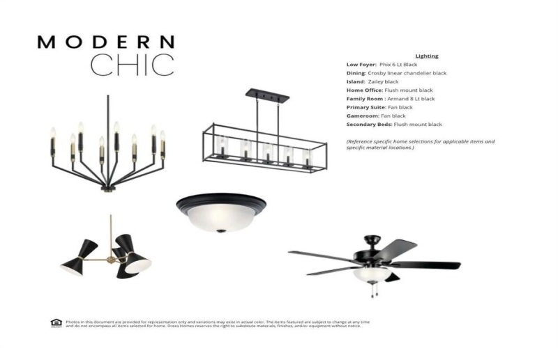 1733 Hillside Stroll Drive, Lavon, TX 75166, 4 Bedrooms Bedrooms, ,3 BathroomsBathrooms,Residential,For Sale,1733 Hillside Stroll Drive,0,21222065