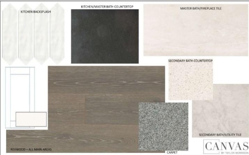 14917 Hierba Mora Drive, Fort Worth, TX 76052, 5 Bedrooms Bedrooms, ,3 BathroomsBathrooms,Residential,For Sale,14917 Hierba Mora Drive,0,21223301