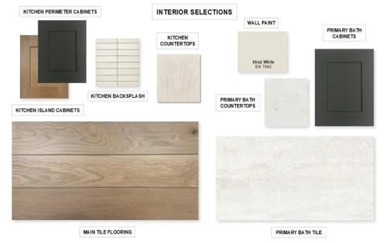 216 Loma Vista Drive, Lakewood Village, TX 75068, 4 Bedrooms Bedrooms, ,3 BathroomsBathrooms,Residential,For Sale,216 Loma Vista Drive,0,21223525