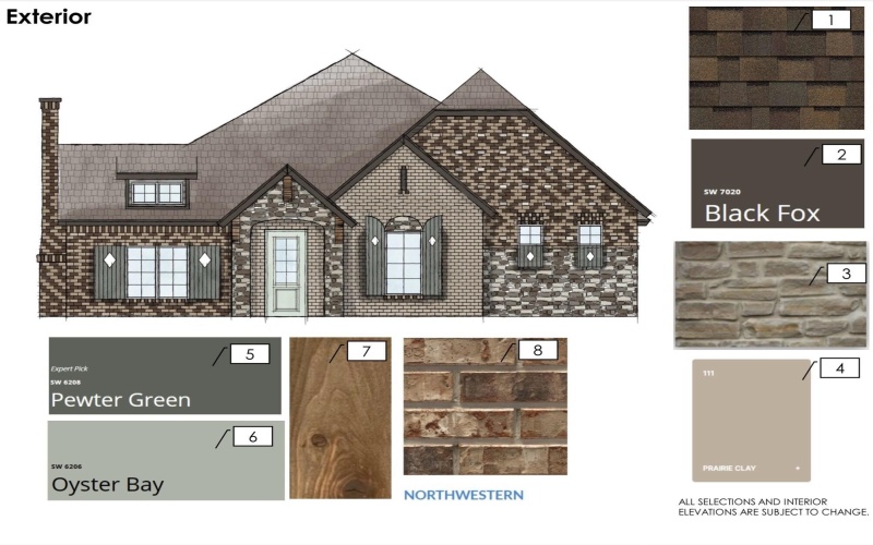 7806 53rd Street, Lubbock, TX 79407, 4 Habitaciones Habitaciones , ,2 BañosBaños,Residential,En Venta,7806 53rd Street,0,202604132