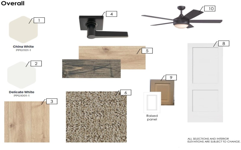 6913 44th Street, Lubbock, TX 79407, 4 Bedrooms Bedrooms, ,3 BathroomsBathrooms,Residential,For Sale,6913 44th Street,0,202604162