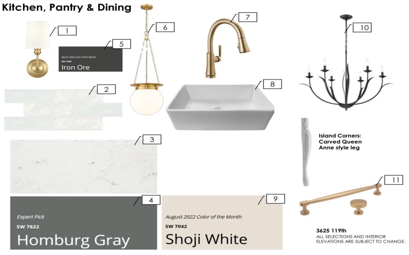 3625 119th Street, Lubbock, TX 79423, 4 Bedrooms Bedrooms, ,2 BathroomsBathrooms,Residential,For Sale,3625 119th Street,0,202604174