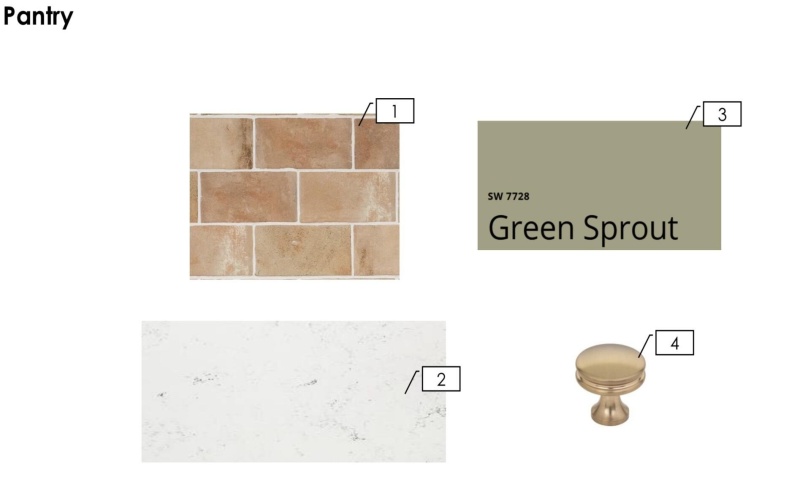 3627 119th Street, Lubbock, TX 79423, 4 Bedrooms Bedrooms, ,3 BathroomsBathrooms,Residential,For Sale,3627 119th Street,0,202604176