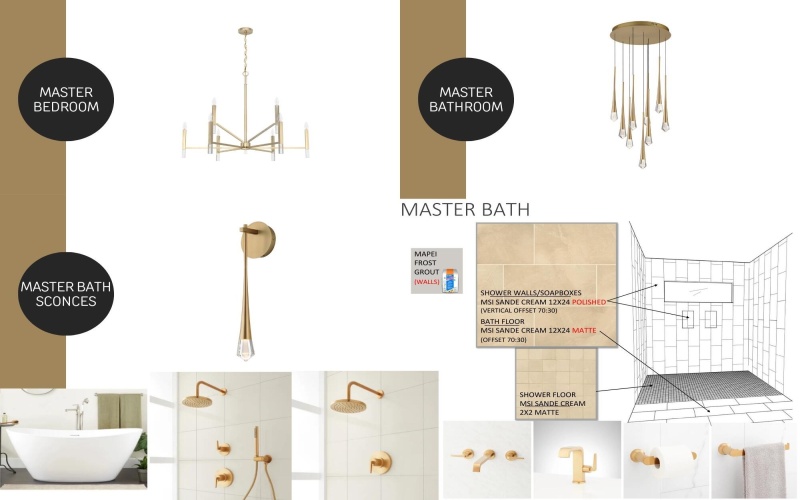 14807 Oxford Avenue, Lubbock, TX 79423, 4 Bedrooms Bedrooms, ,3 BathroomsBathrooms,Residential,For Sale,14807 Oxford Avenue,0,202604182