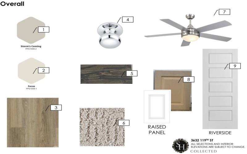 3632 119th Street, Lubbock, TX 79423, 4 Bedrooms Bedrooms, ,2 BathroomsBathrooms,Residential,For Sale,3632 119th Street,0,202604183