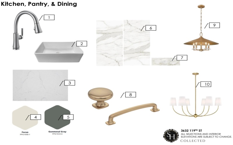 3632 119th Street, Lubbock, TX 79423, 4 Bedrooms Bedrooms, ,2 BathroomsBathrooms,Residential,For Sale,3632 119th Street,0,202604183