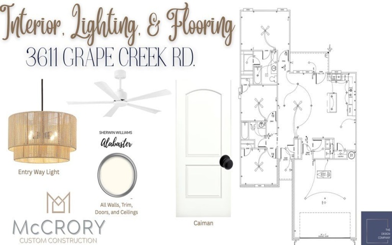 3611 Grape Creek Road, San Angelo, TX 76903, 3 Habitaciones Habitaciones , ,2 BañosBaños,Residential,En Venta,3611 Grape Creek Road,0,131806