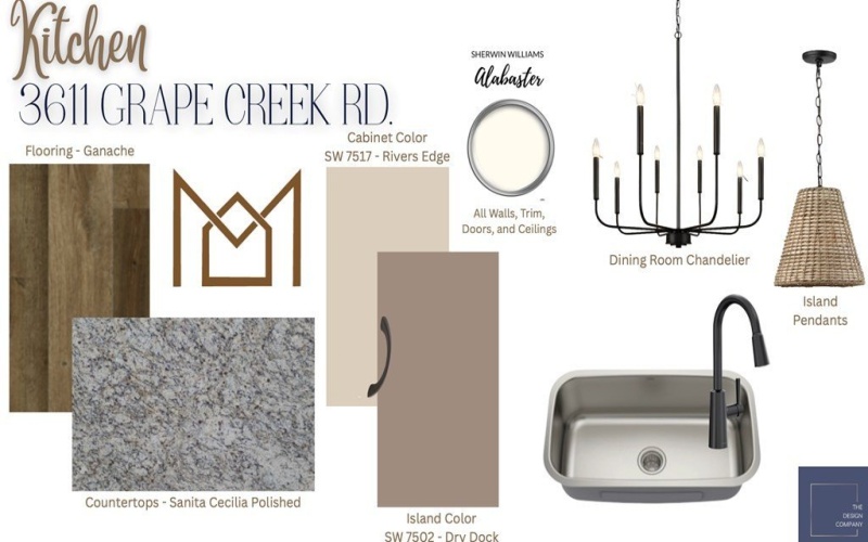 3611 Grape Creek Road, San Angelo, TX 76903, 3 Habitaciones Habitaciones , ,2 BañosBaños,Residential,En Venta,3611 Grape Creek Road,0,131806