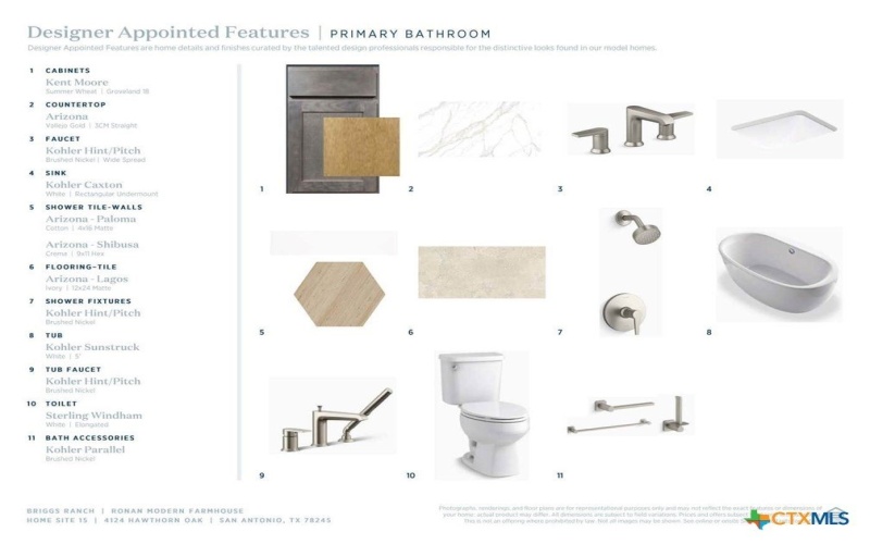 4124 Hawthorn Oak, San Antonio, TX 78245, 4 Bedrooms Bedrooms, ,3 BathroomsBathrooms,Residential,For Sale,4124 Hawthorn Oak,0,609072