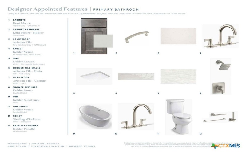 1121 Portnall Place Road, Bulverde, TX 78163, 4 Bedrooms Bedrooms, ,5 BathroomsBathrooms,Residential,For Sale,1121 Portnall Place Road,0,609104