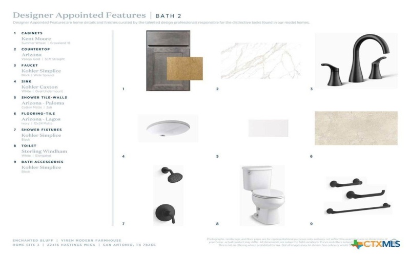 22416 Hastings Mesa, San Antonio, TX 78266, 4 Bedrooms Bedrooms, ,5 BathroomsBathrooms,Residential,For Sale,22416 Hastings Mesa,0,609105