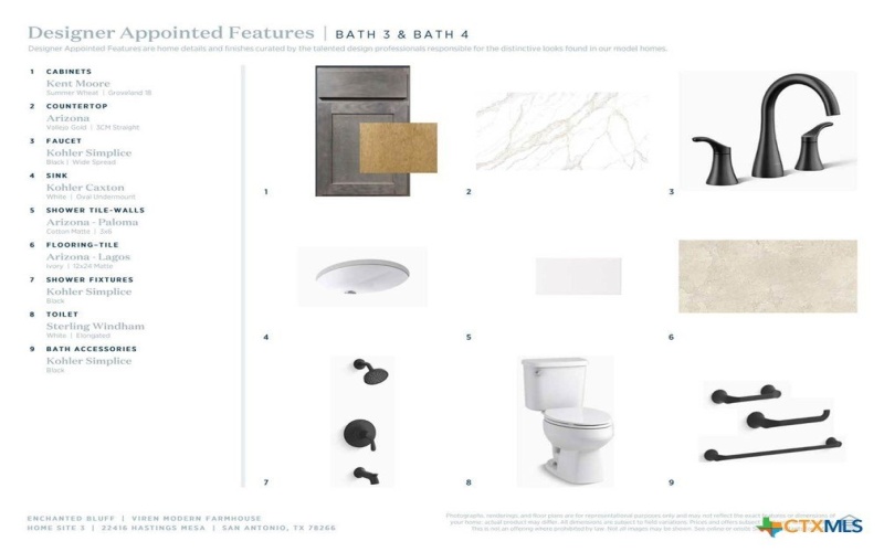 22416 Hastings Mesa, San Antonio, TX 78266, 4 Bedrooms Bedrooms, ,5 BathroomsBathrooms,Residential,For Sale,22416 Hastings Mesa,0,609105