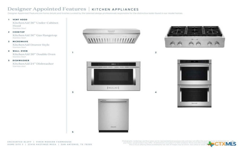 22416 Hastings Mesa, San Antonio, TX 78266, 4 Bedrooms Bedrooms, ,5 BathroomsBathrooms,Residential,For Sale,22416 Hastings Mesa,0,609105