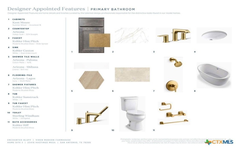 22416 Hastings Mesa, San Antonio, TX 78266, 4 Bedrooms Bedrooms, ,5 BathroomsBathrooms,Residential,For Sale,22416 Hastings Mesa,0,609105