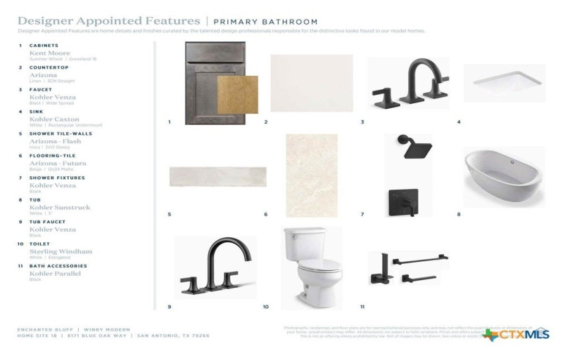 8171 Blue Oak Way, San Antonio, TX 78266, 4 Habitaciones Habitaciones , ,5 BañosBaños,Residential,En Venta,8171 Blue Oak Way,0,609138