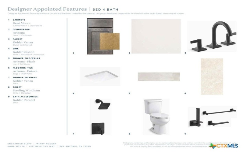 8171 Blue Oak Way, San Antonio, TX 78266, 4 Habitaciones Habitaciones , ,5 BañosBaños,Residential,En Venta,8171 Blue Oak Way,0,609138