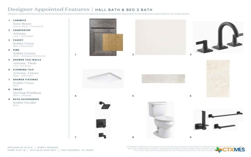 8171 Blue Oak Way, San Antonio, TX 78266, 4 Habitaciones Habitaciones , ,5 BañosBaños,Residential,En Venta,8171 Blue Oak Way,0,609138