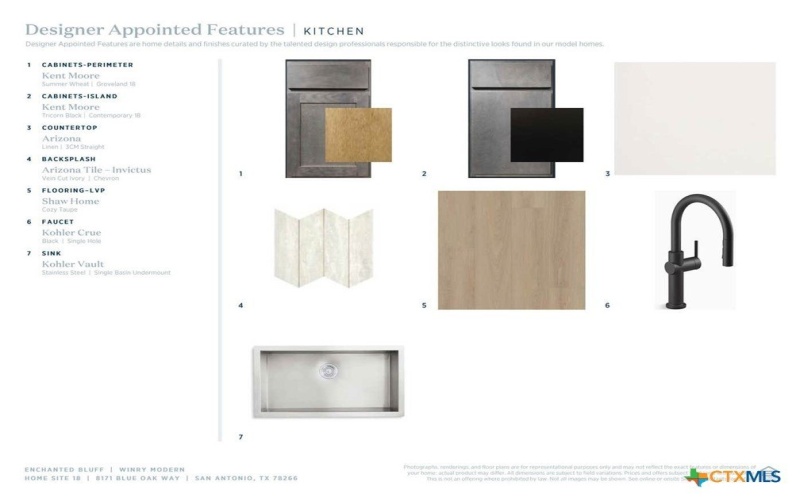 8171 Blue Oak Way, San Antonio, TX 78266, 4 Habitaciones Habitaciones , ,5 BañosBaños,Residential,En Venta,8171 Blue Oak Way,0,609138