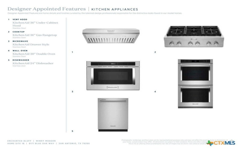 8171 Blue Oak Way, San Antonio, TX 78266, 4 Habitaciones Habitaciones , ,5 BañosBaños,Residential,En Venta,8171 Blue Oak Way,0,609138