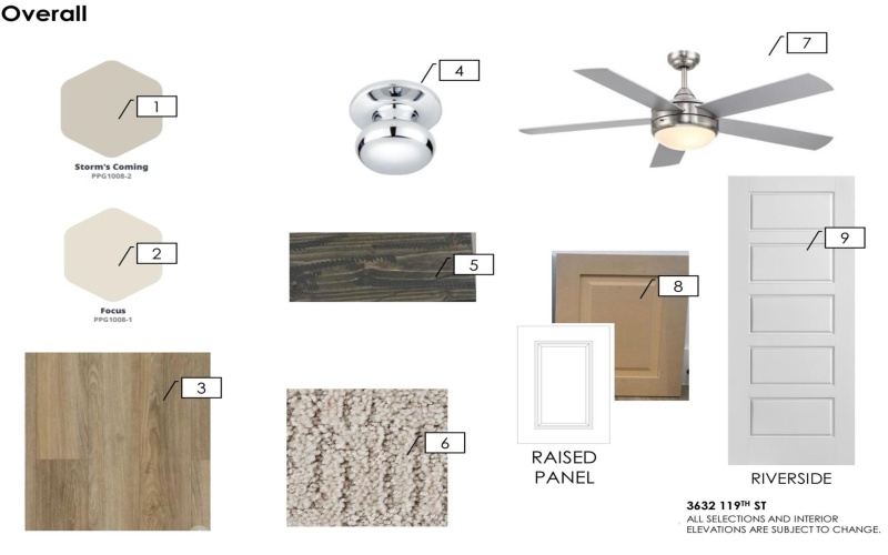 3630 119th Street, Lubbock, TX 79423, 4 Bedrooms Bedrooms, ,3 BathroomsBathrooms,Residential,For Sale,3630 119th Street,0,202604179